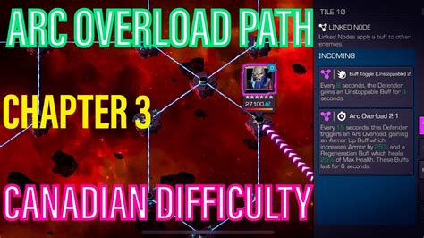 Northern Expeditions Canadian Difficulty Arc Overload Path Marvel Contest Of Champions Youtube