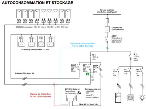 Enphase Technical Brief Ac Battery Parameters For Nrel Off