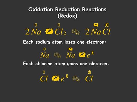 Ppt Oxidation And Reduction Redox Powerpoint Presentation Free