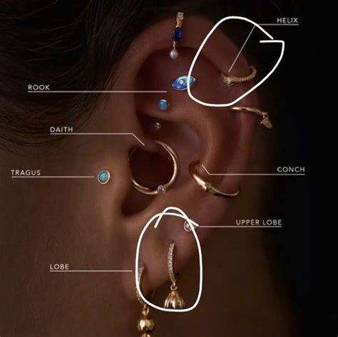 Minimalist Ear Piercing Ideas