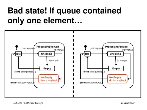 PPT Software Architecture And Larger System Design Issues Lecture 6