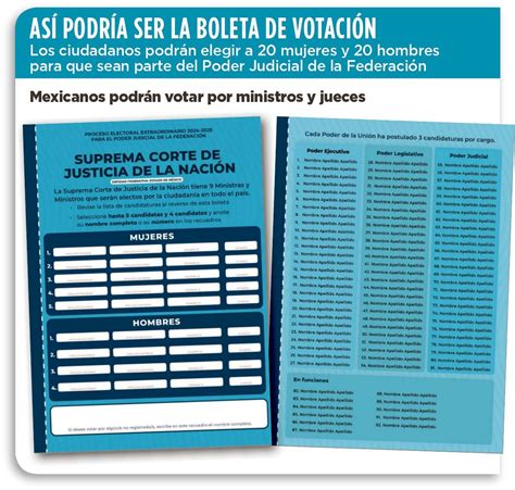 As Podr An Ser Las Boletas Para Elegir A Los Ministros Y Jueces