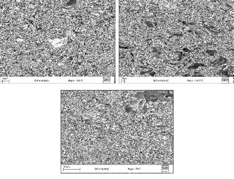 Variation In Bending Strength For Mg Based Metal Matrix Composite