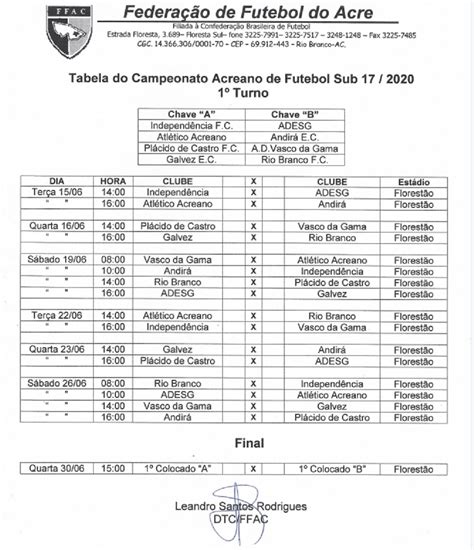 Tabela completa do 1 turno do Campeonato Acreano Sub 17 2020 é