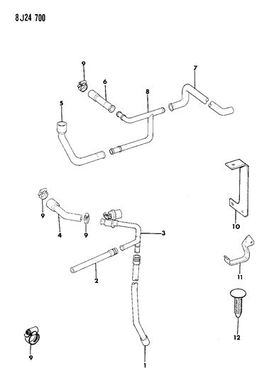 Heater Hoses 1987 Jeep Cherokee