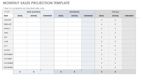 Monthly Sales Projections Template | Free Printable Calendar Monthly