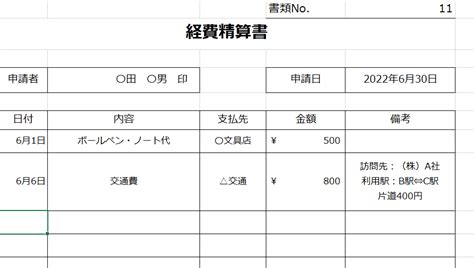 経費精算書の書き方を事例と一緒に解説します クラウド会計ソフト マネーフォワード