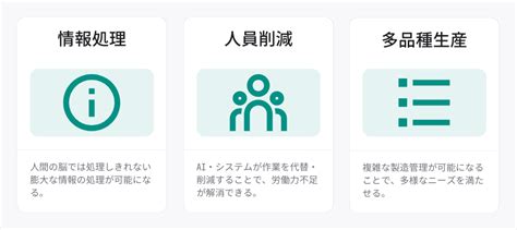 Aiを活用した製造管理とは 製造業のdx推進の方法と事例紹介 Ai活用・ai導入事例の紹介