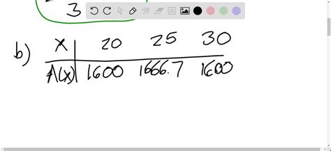 SOLVED Numerical Graphical And Analytical Analysis A Rancher Has