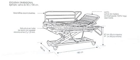 bañera Asser gusano medidas estandar cama hospitalaria fuga Residencia