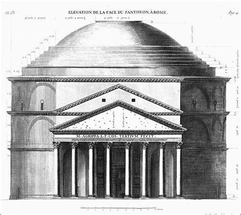 Front Elevation With Dimensions Of A Pantheon Ancient Roman