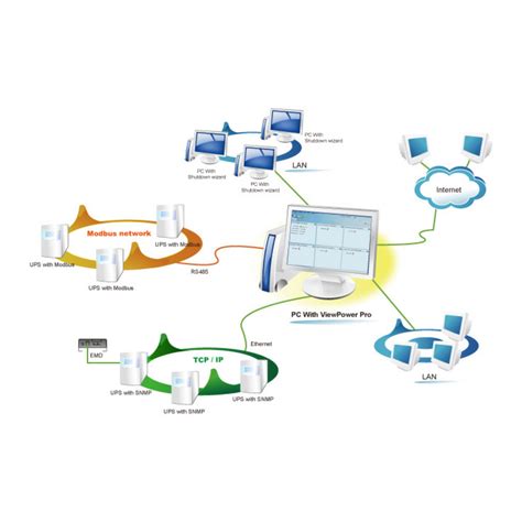prolink viewpower pro management software