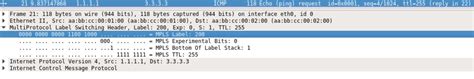 MPLS VPNs Vs VRF Lite Zartmann Dk