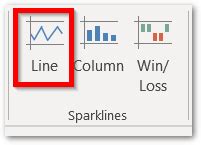 A Complete Guide On Sparklines In Excel Excel Unlocked