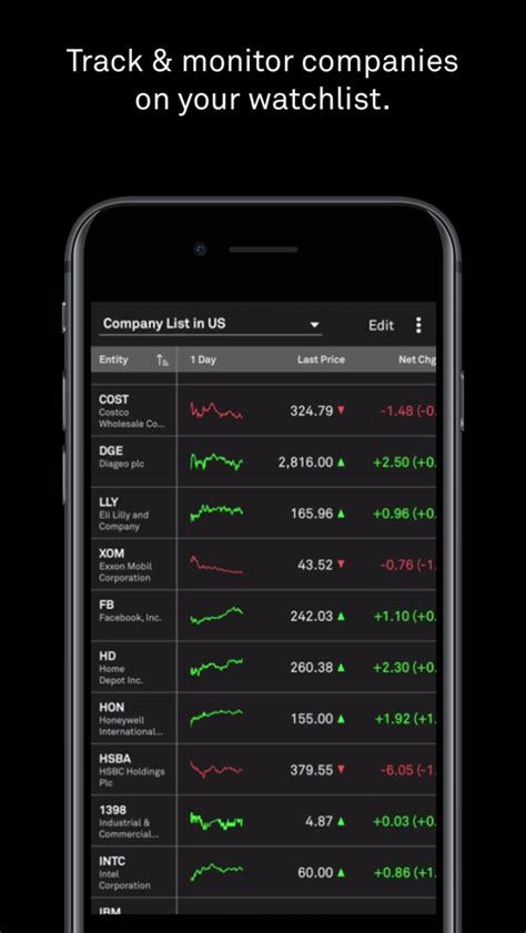 S&P Global Market Intelligence App for iPhone - Free Download S&P ...