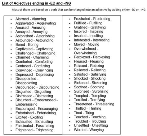 Describing Words For Fall Ending In Ing