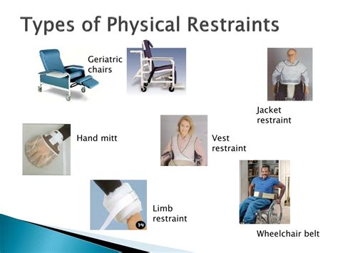 PPT Patient Safety Positioning PowerPoint Presentation Free