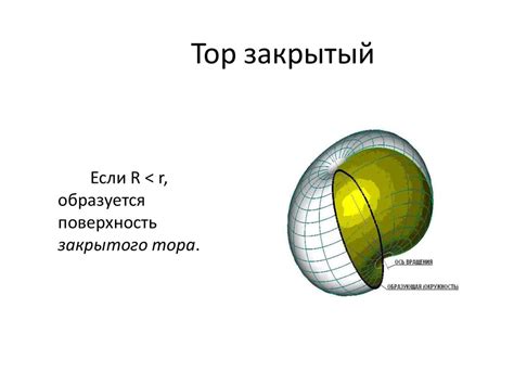 Поверхности. Образование и задание на чертеже - online presentation