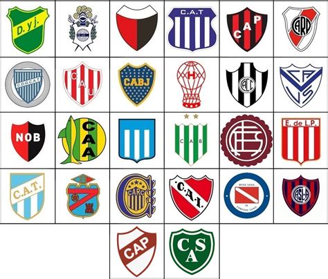 Click the Superliga Argentina Logos Quiz - By Noldeh