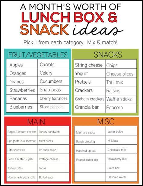 Snack List Template