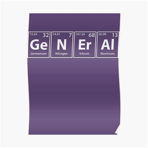 General Ge N Er Al Periodic Elements Spelling Poster By Cerebrands