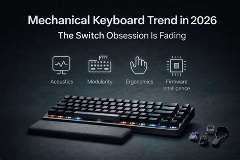 Threads Trending Mechanical Keyboard