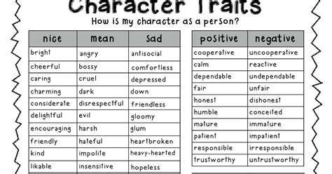 Character Traits For Kids Printable - Tedy Printable Activities