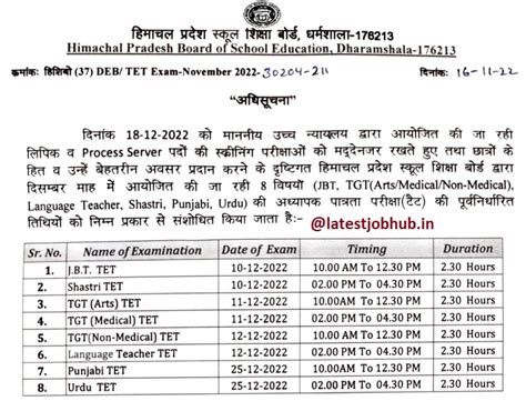 HP TET Application Form 2022 HPBOSE TET Online Registration