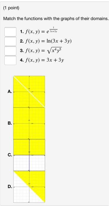 Solved 1 Point Match The Functions With The Graphs Of