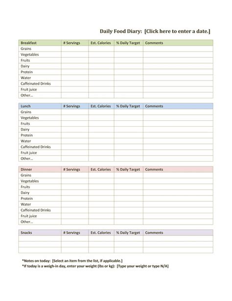 Daily Food Intake Nutrition Calculator | Besto Blog