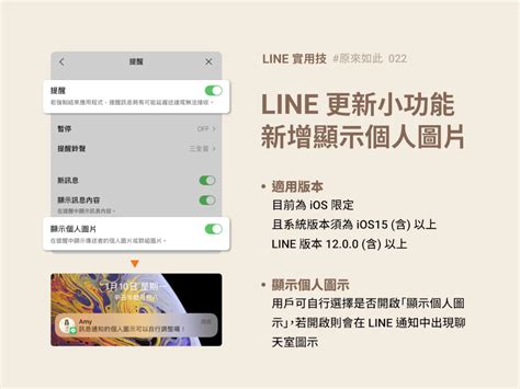 Line新版本強化隱私 可關閉訊息通知大頭貼 科技 中央社 Cna