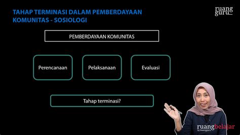 Video Belajar Tahapan Terminasi Dalam Pemberdayaan Komunitas Sosiologi