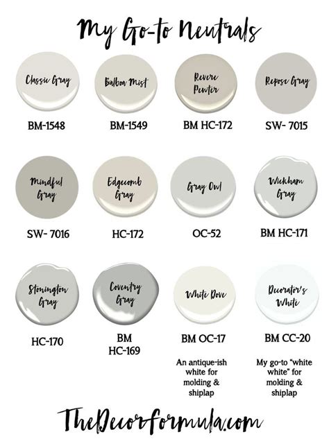 Tips For Picking Paint Colors