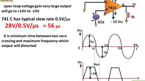 What Is Slew Rate In Electronics