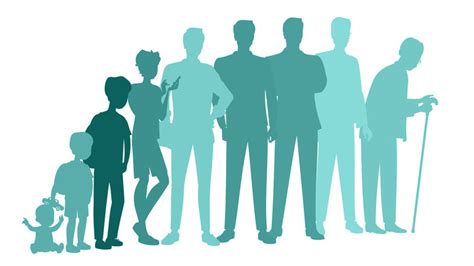 ageing max planck institute  biology  ageing