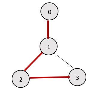 Hamiltonian Path