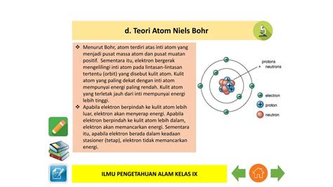 Ppt Partikel Penyusun Benda Dan Makluk Hiduppptx