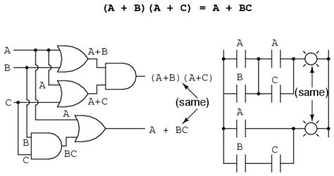 Boolean Rules For Simplification Electrical Engineering Textbooks