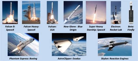 Future Space Shuttle Designs