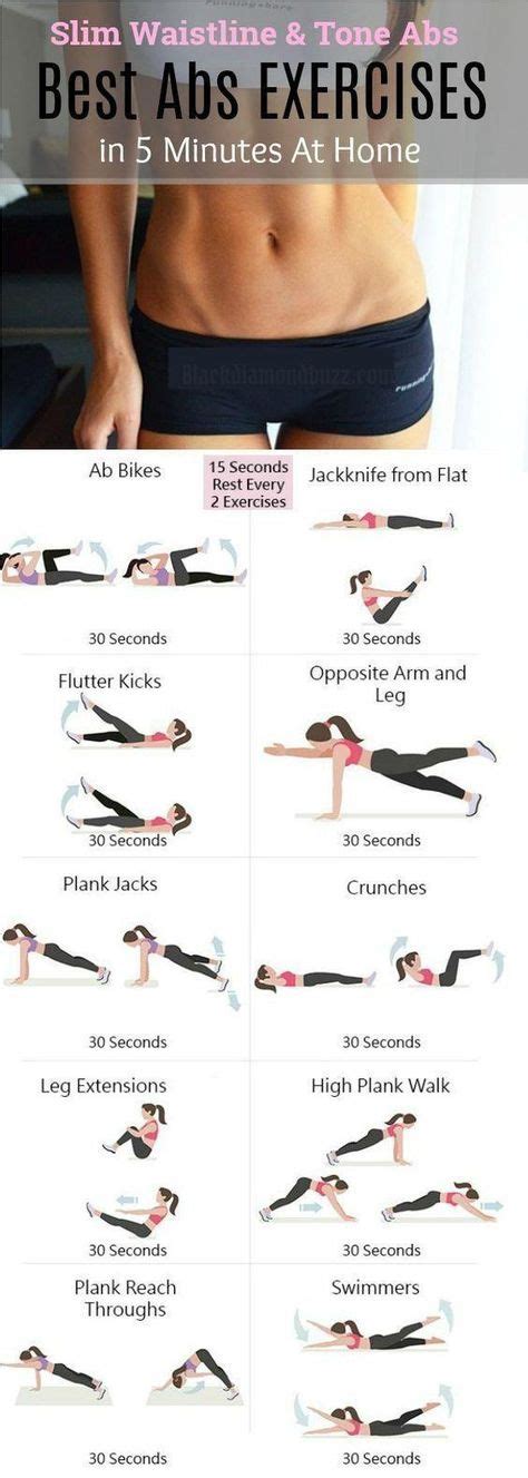 20+ Best Abs Workout At Home images in 2020 | ab workout at home, abs ...