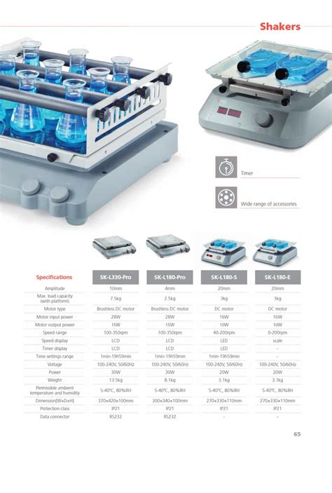 Linear Orbital Shaker Rocking Shaker D Shaker Model No Sk L Pro