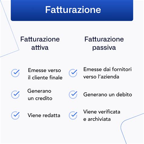 Fatturazione Attiva E Passiva Tutto Quello Che Devi Sapere Agicap