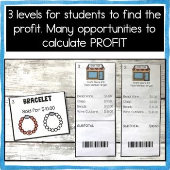 Calculating Profit Activity Teks B By Learning Miles Tpt