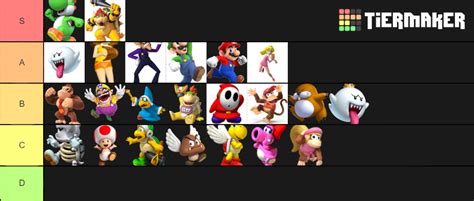 Mario Superstar Baseball NGC Tier List Community Rankings TierMaker