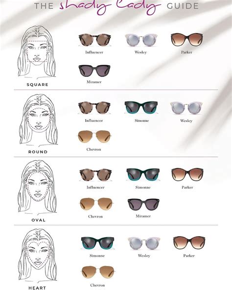 Ever Wondered Which Style Of Sunglasses Suit Your Face Shape Heres Our Shady Lady Guide To Help