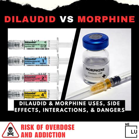 Dilaudid Vs Morphine Uses Side Effects Interactions