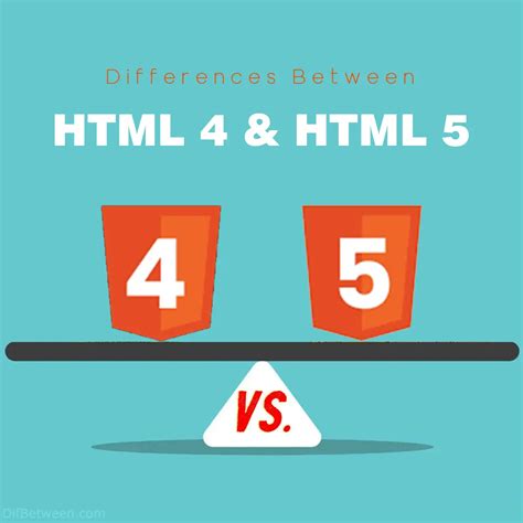 Html Vs Html Differences