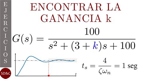 3 Encontrar valor de K en función de transferencia Ejercicio Paso a