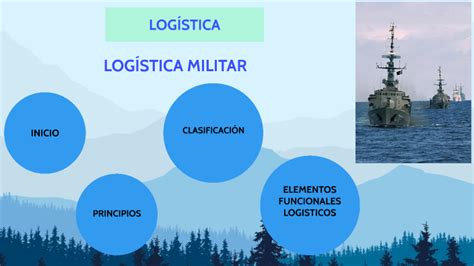 LogÍstica Naval By Carlillo Porro On Prezi