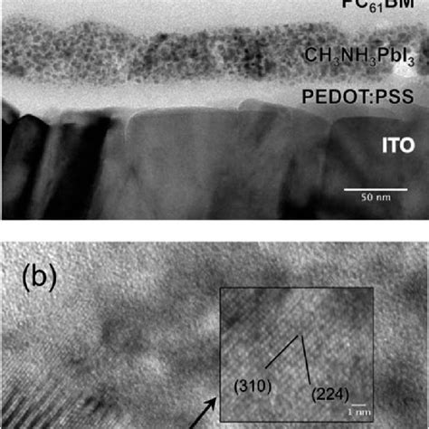 A Bright Field Tem Cross Sectional Image Of The Ito Pedot Pss Ch